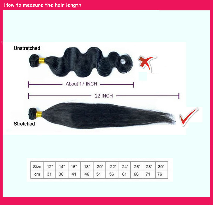 everbeautyonline.com How to measure hair length on hair extensions