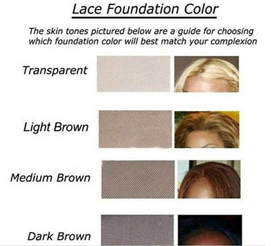everbeautyonline lace color chart